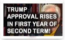 Trump Approval Rises In First Year Of Second Term