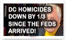 Dc Homicides Down By 1/3 Since The Feds Arrived