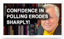 Confidence In Polling Erodes Sharply