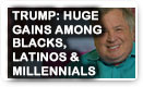 Trump: Huge Gains Among Blacks, Latinos & Millennials - 2020 Election Alert!