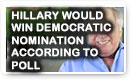 Hillary Would Win Democratic Nomination According to Poll - Lunch Alert!